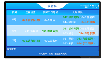 Service Image